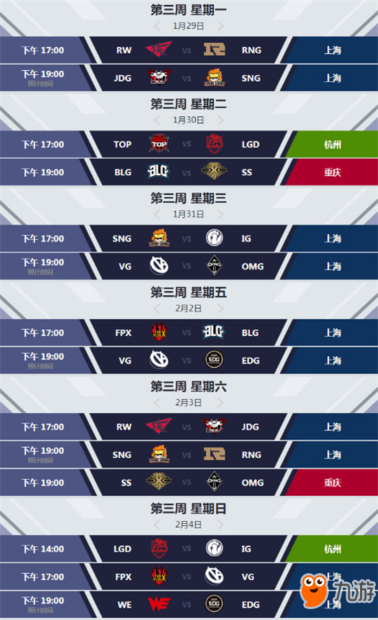 英雄联盟全球总决赛S15瑞士轮：LPL赛区三队全胜领跑，LCK豪门T1与GEN提前相遇